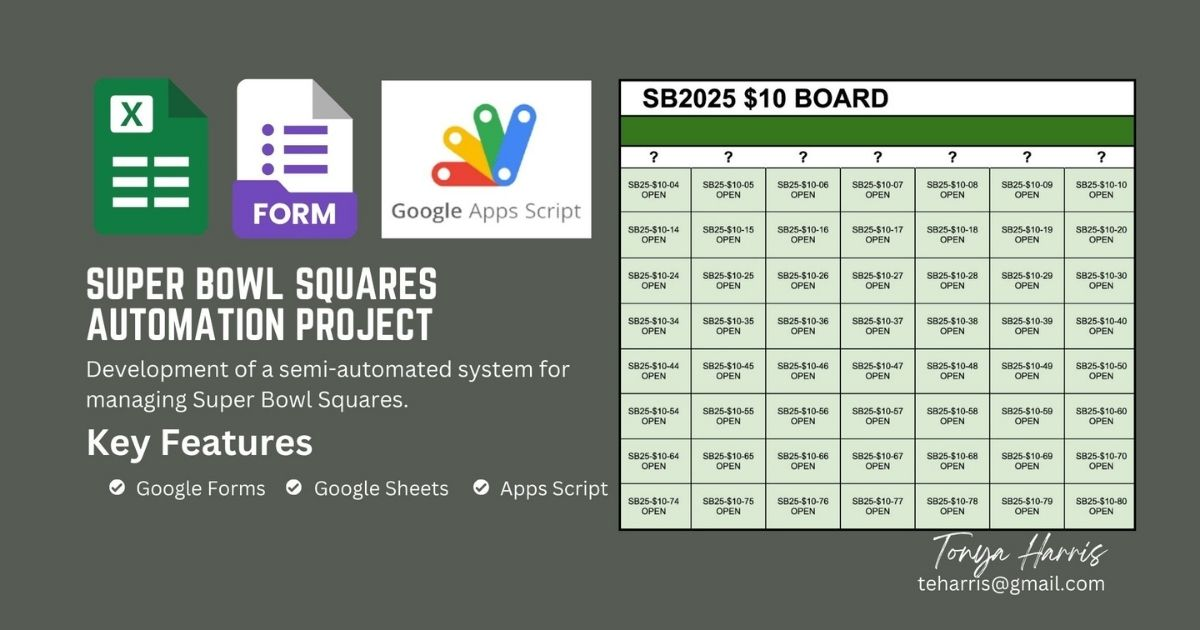Automation – Super Bowl Squares System | Elevated Sand