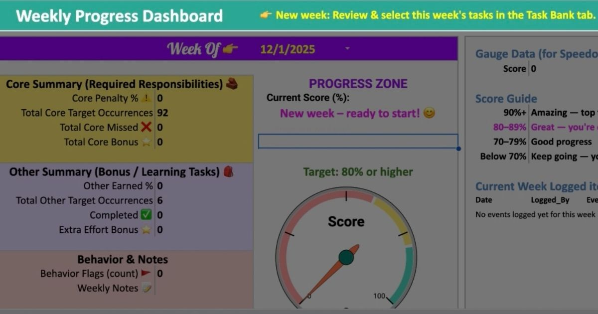 Automation – Weekly Progress & Rewards System | Elevated Sand