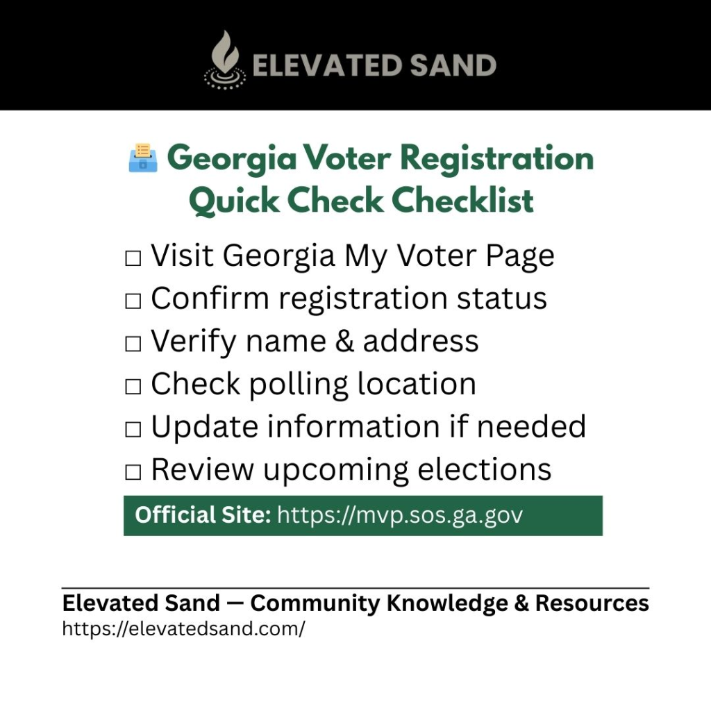 Quick check checklist graphic showing steps to verify Georgia voter registration status.