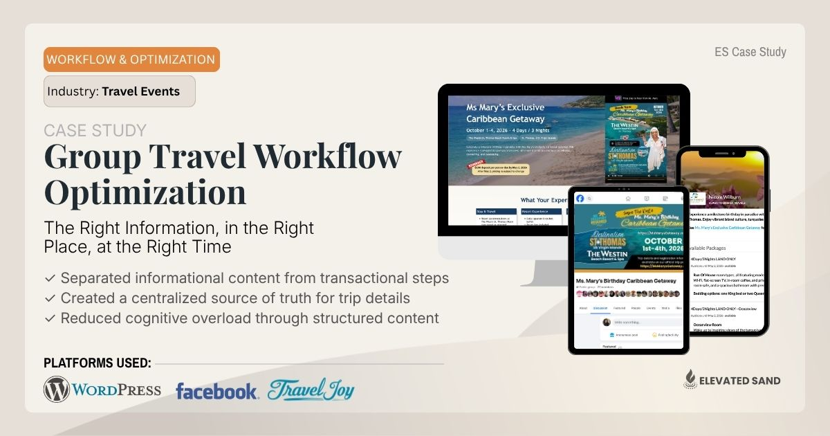 Travel Workflow Optimization Case Study