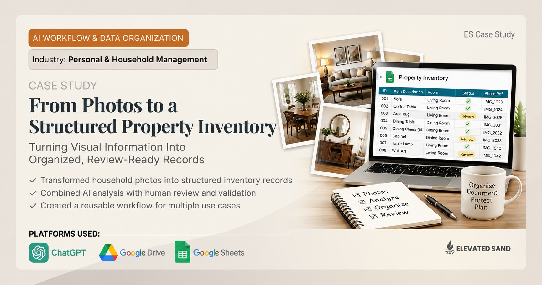 AI-assisted workflow transforming household photos into a structured property inventory using ChatGPT, Google Drive, and Google Sheets.