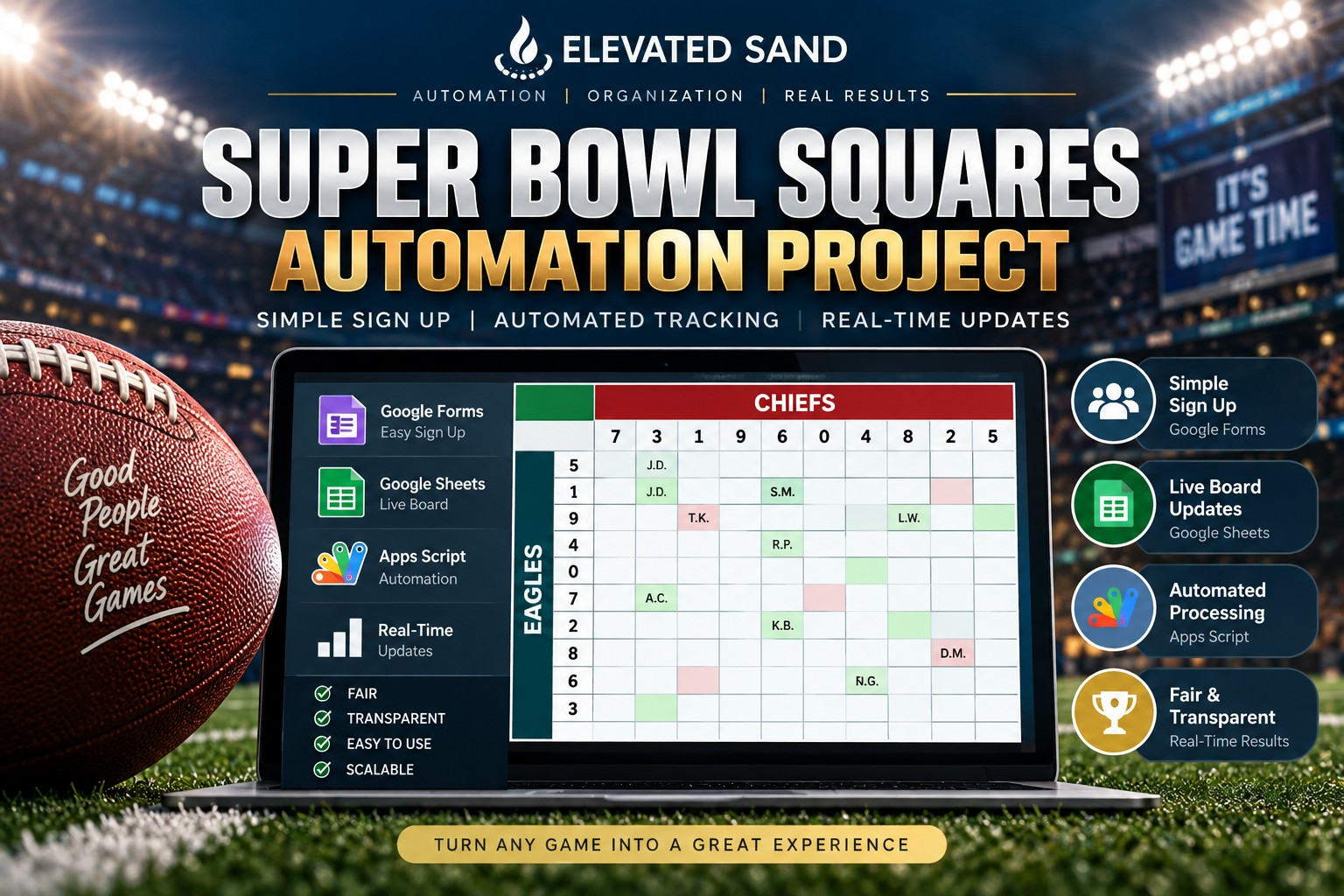 Super Bowl Squares automation system using Google Forms, Google Sheets, and Apps Script for signup, tracking, and live board updates