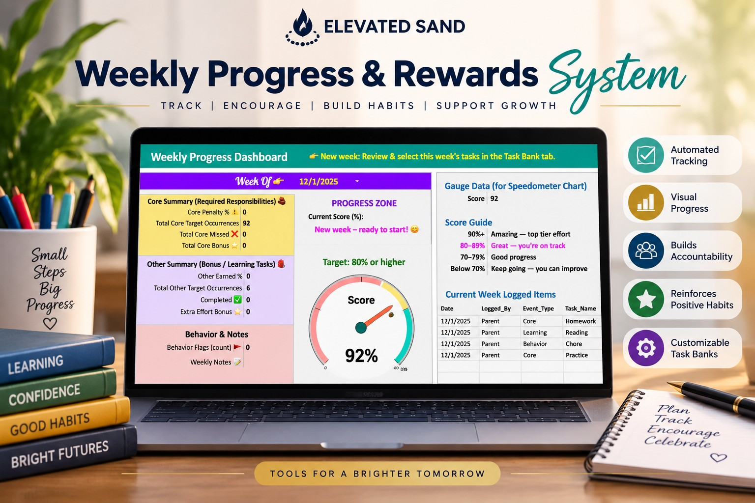 Weekly Progress & Rewards System dashboard with automated tracking, visual progress, accountability, and customizable task features
